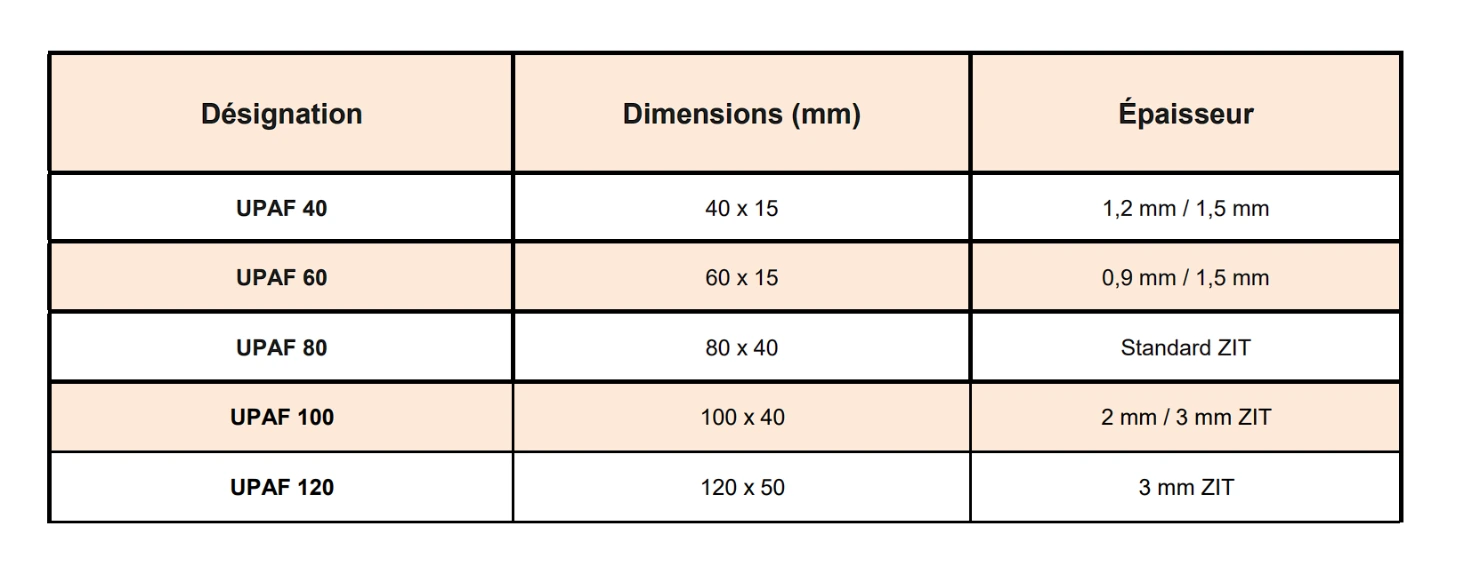 Poutrelle UPN acier CAP FER 3